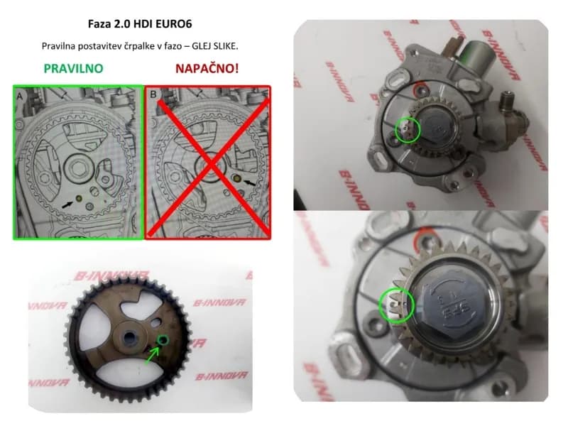 Faza črpalke Delphi 2.0 HDi Euro 6 (1)